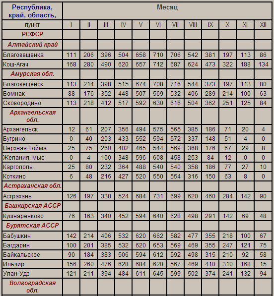 ss (2012-12-04 at 07.32.24).png